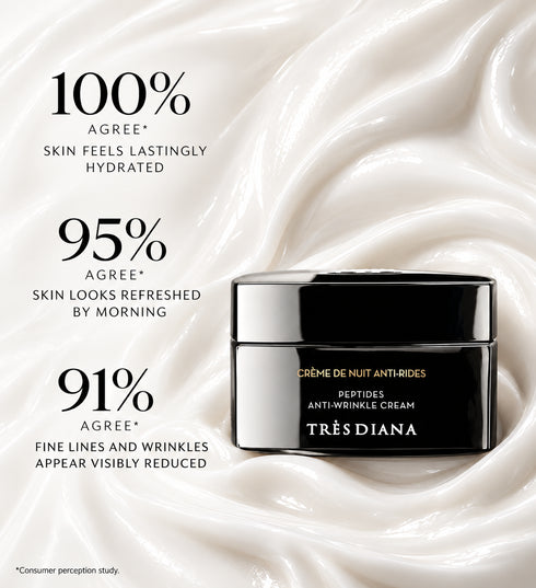 Peptide Moisturizer