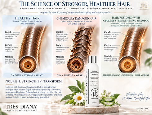 OPULENT STRENGTHENING SHAMPOO