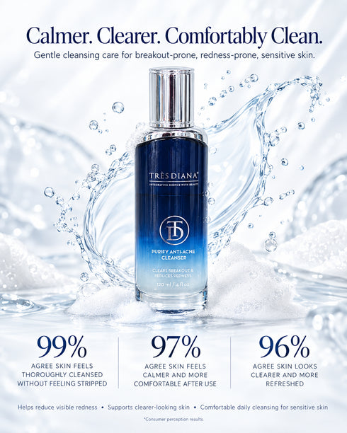 PURIFY ANTI-ACNE CLEANSER