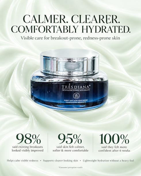 PURIFY ANTI_ACNE MOISTURIZER